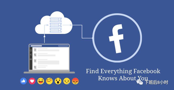 一文详解Facebook,Instagram各种广告版位