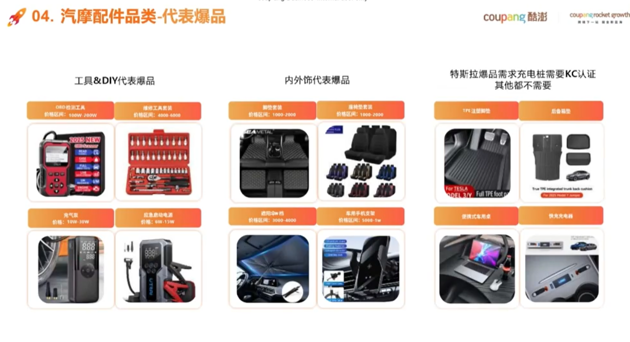 一个被忽略的市场!白牌卖家3天就能出单
