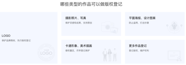 亚马逊版权侵权怎么办?指纹科技来帮你！