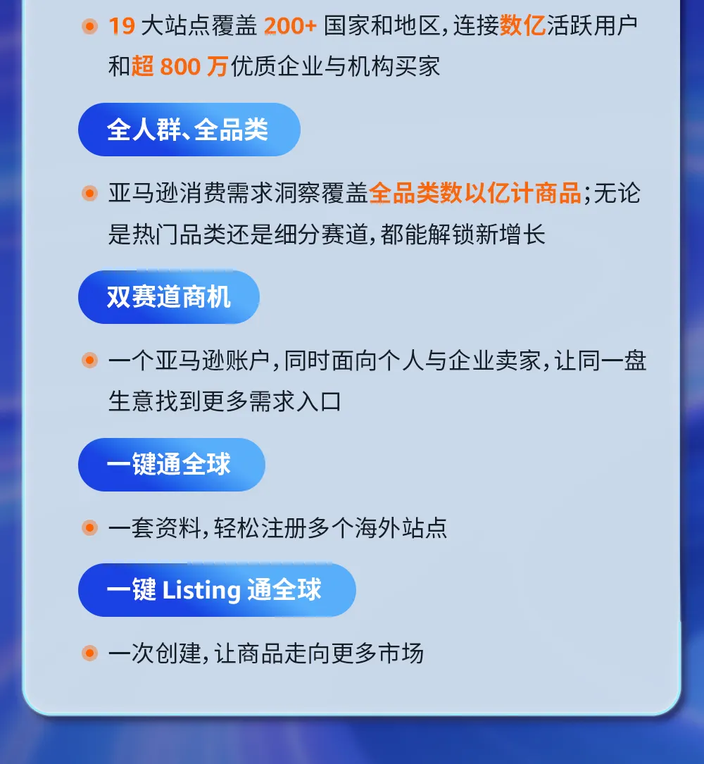 2027亚马逊新卖家入驻启动，AI赋能与多重扶持给足开局底气