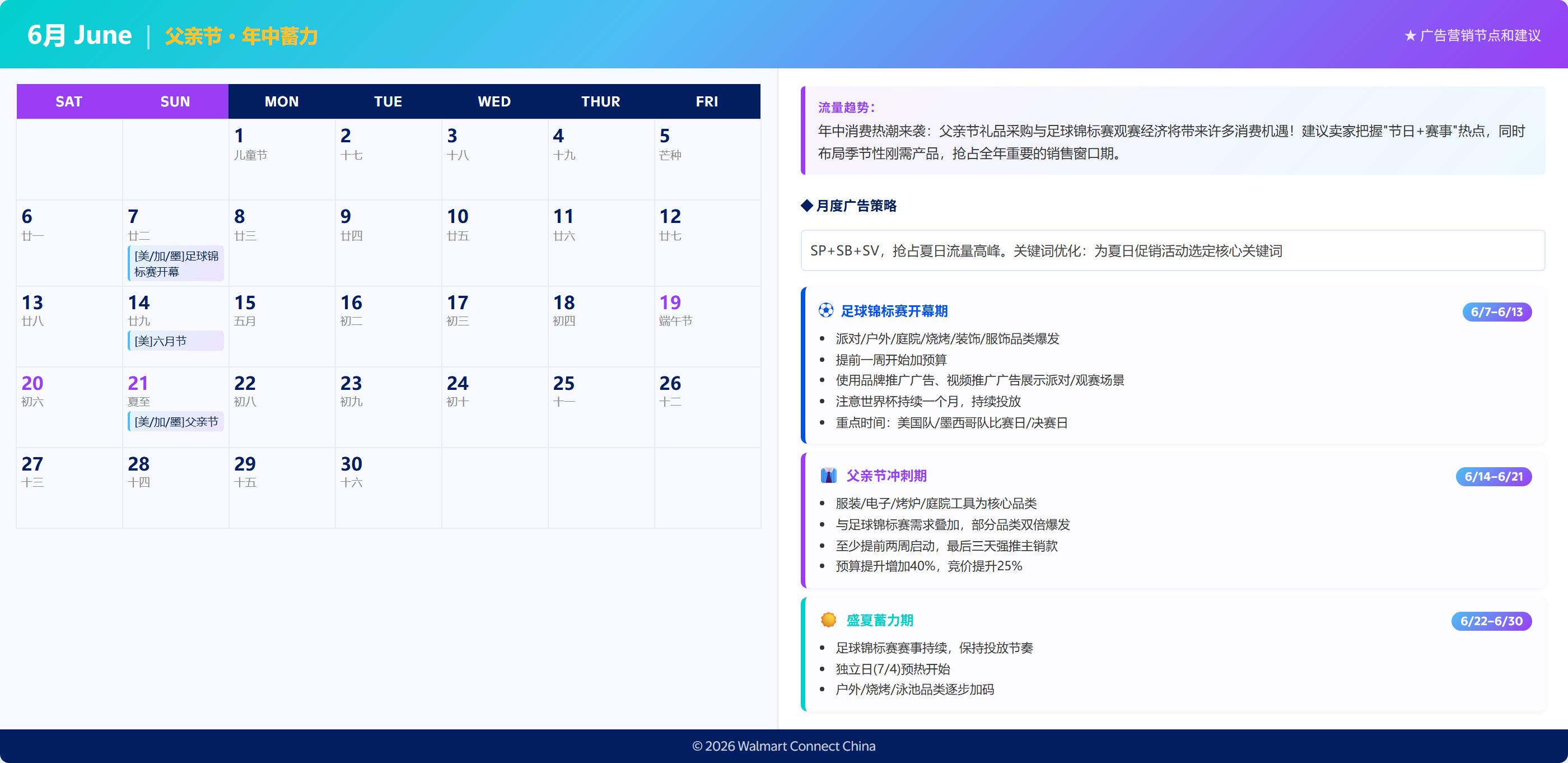 沃尔玛广告发布2026年营销日历,解读营销节点与广告策略
