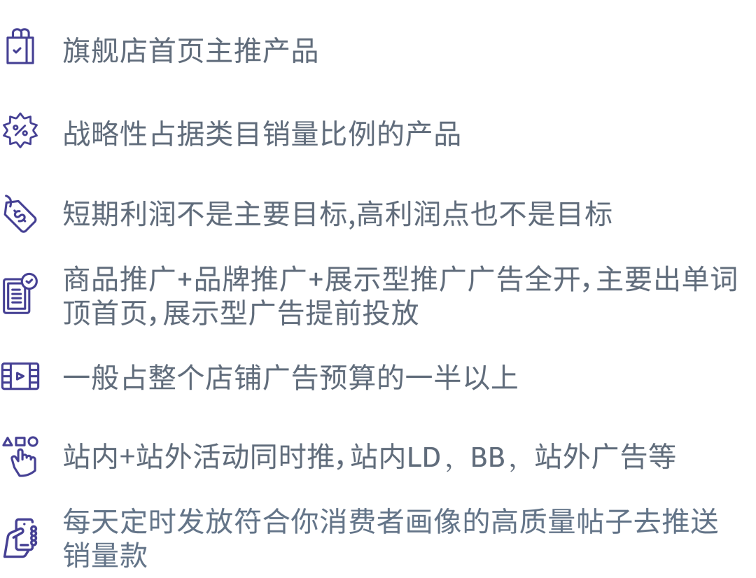 销量款vs利润款，“长战线”预算如何合理分配？