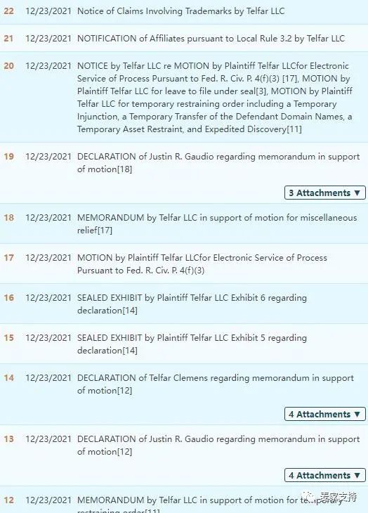 新品牌TELFAR由GBC律所代理连发两案，这些商标不要碰！赶紧自查