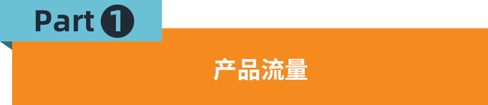 Jumia产品引流必修课，卖家看过来！