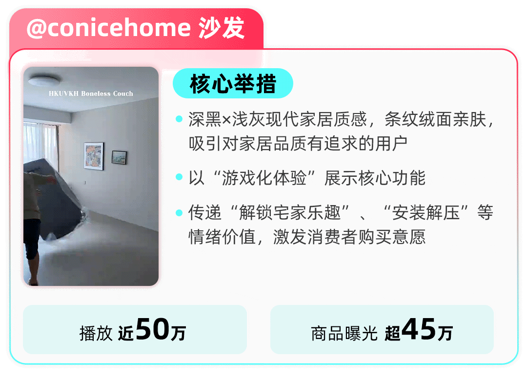 春季大促进行时！TikTok Shop美区跨境POP商家借“好内容”驱动GMV增长