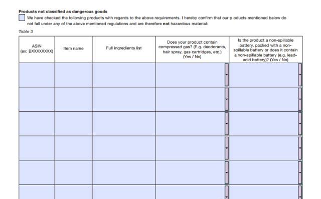 预计退款达60万？当遇到亚马逊产品安全投诉我们应该怎么处理！