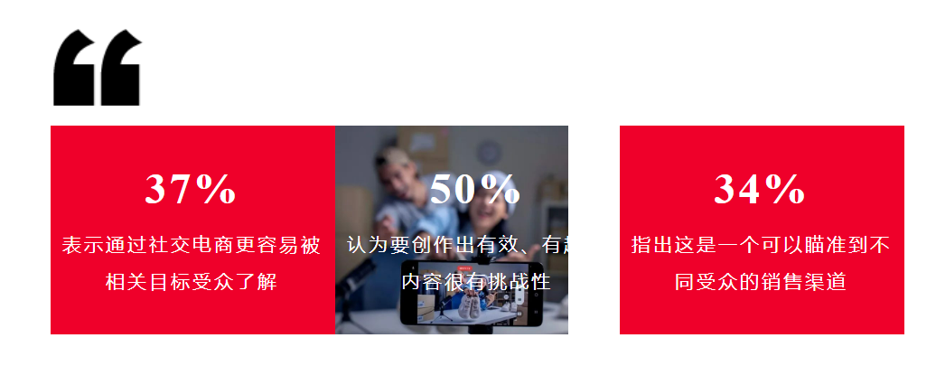 2024年东南亚社交电商报告