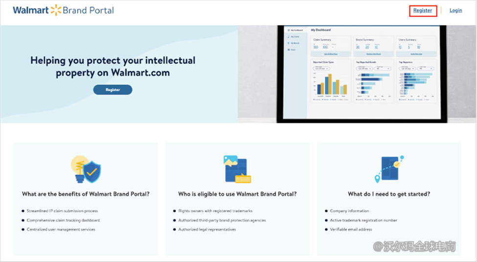沃尔玛品牌保护申请流程