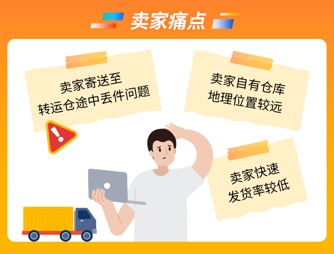 仓配一体极速发货! Shopee优选仓服务重磅上线