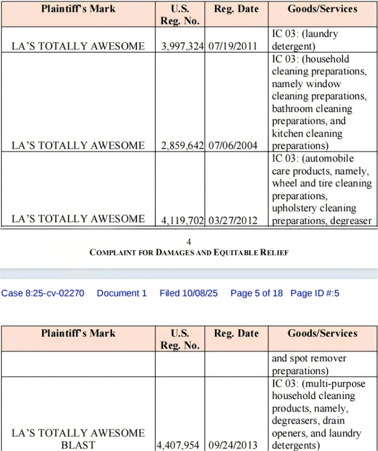286家店铺被冻结！卡皮巴拉、熊猫、企鹅等卡通图案需慎用！