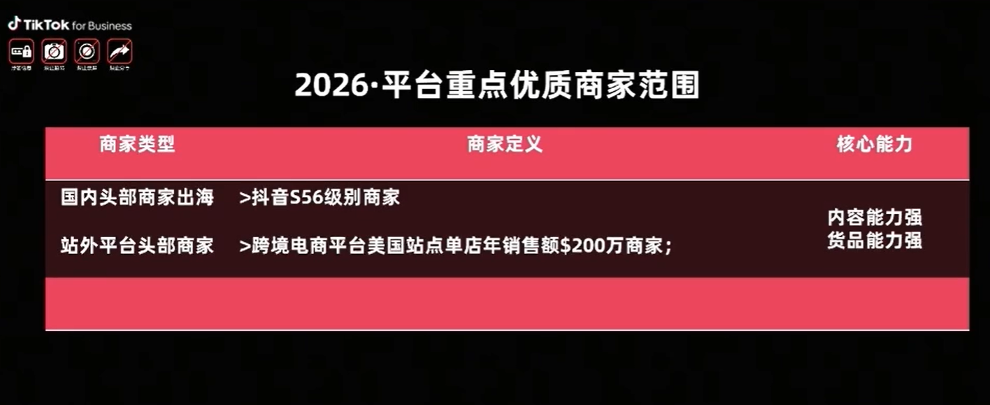 2026TikTok美区红利逻辑大变，这类卖家躺着赚钱
