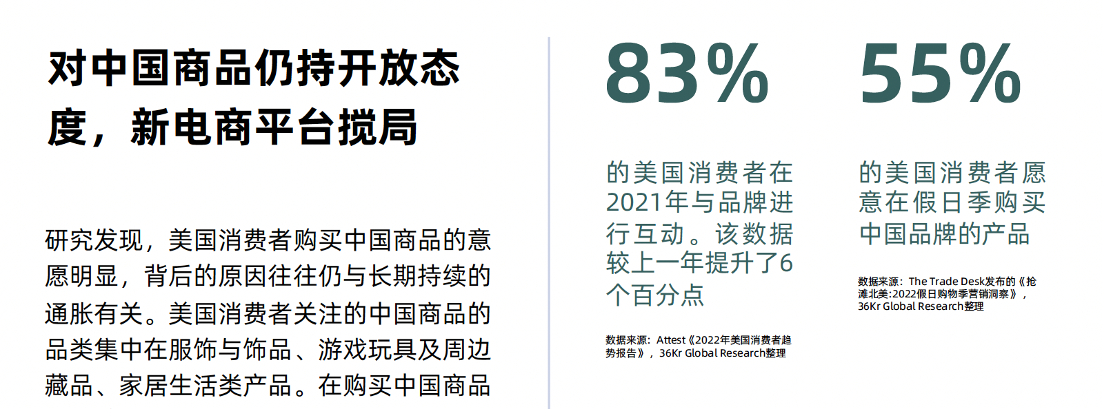 出海變局下的支付突圍-跨境電商數字支付報告