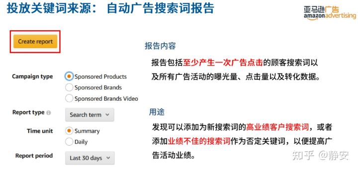 亚马逊站内广告系列4-关键词挖掘及优化 新手卖家必看