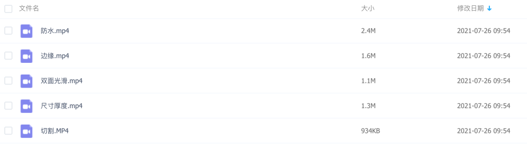 实战day6!上交一份合格的产品销售方案报告!