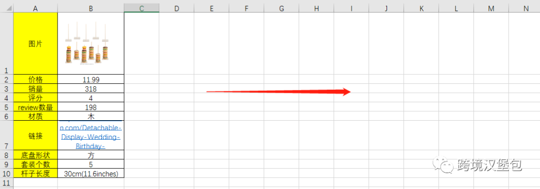跨境电商3年，我总结了这8条选品经验（上）