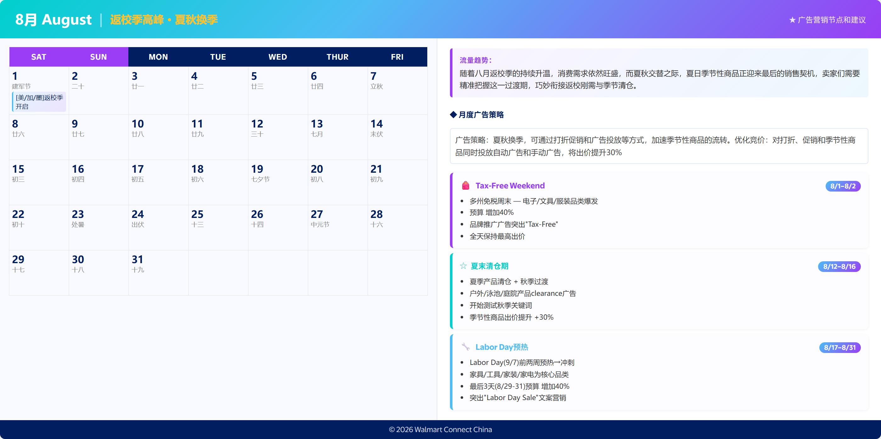沃尔玛广告发布2026年营销日历,解读营销节点与广告策略