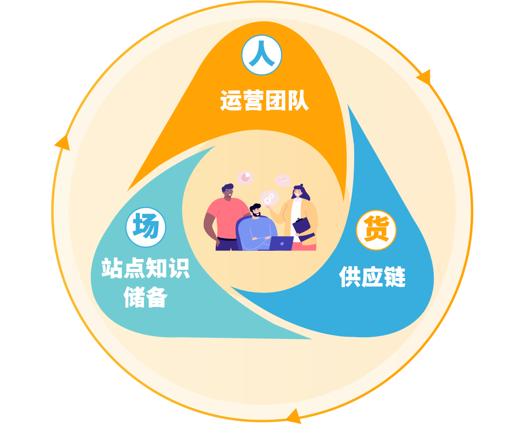 2025亚马逊日本站入驻秘籍，新卖家最高省700W日元，带你薅羊毛！