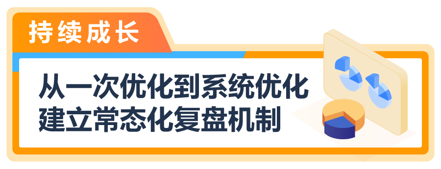 3步复盘助力销售额+28.1%!亚马逊官方专属顾问助你快速提升销量