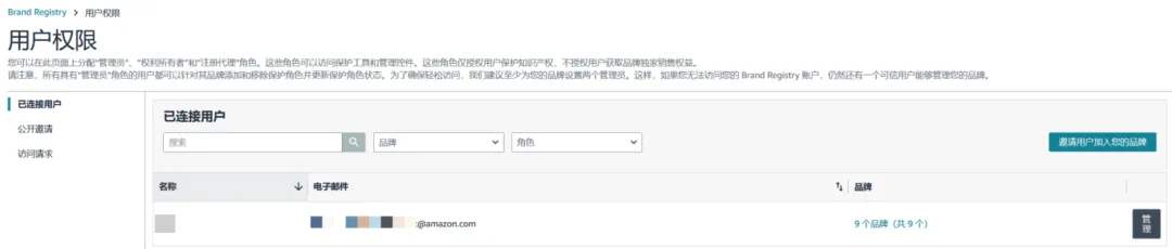 亚马逊品牌账户角色搞不清？3步教你搞懂5个角色设置法