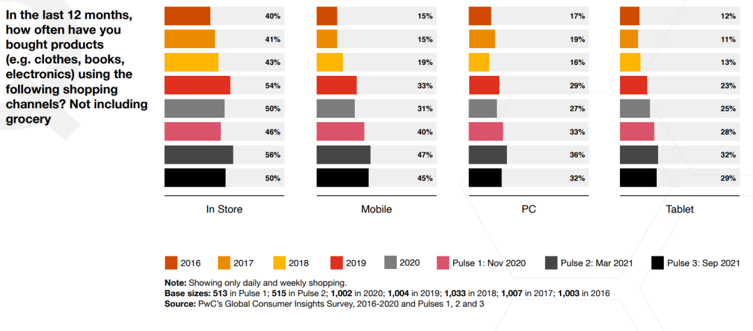 想要进入中东蓝海市场，如何寻找安全、高性价比的物流商