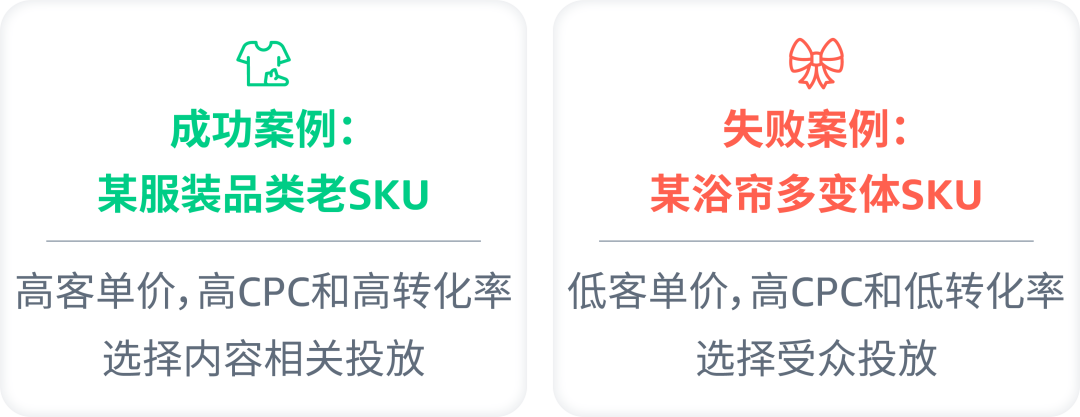 单SKU老品 vs. 多SKU变体, 广告成败的差异在哪里？