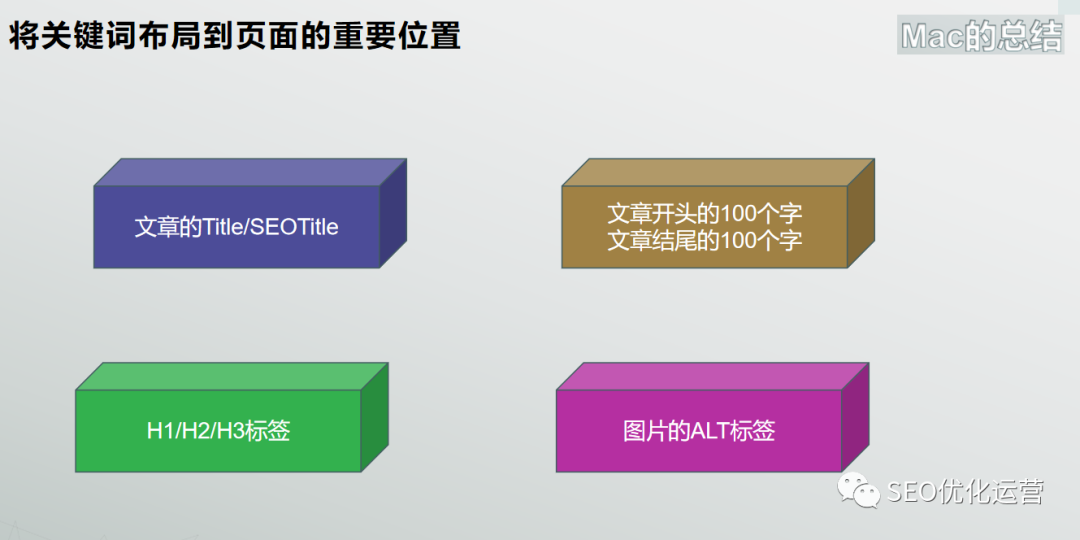 花五分钟进来你可以学到谷歌想要的SEO