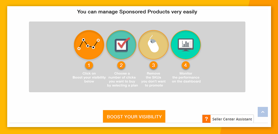 抢占流量先机！Jumia付费广告Mabaya攻略解析！