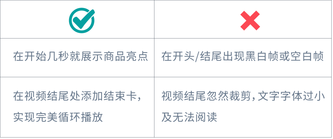 制作视频Dos &Don'ts 大公开!