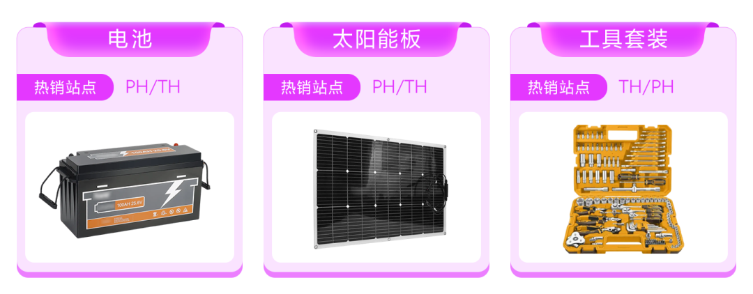 320亿家居新赛道开启,这才是2026年东南亚真正的“印钞机”!