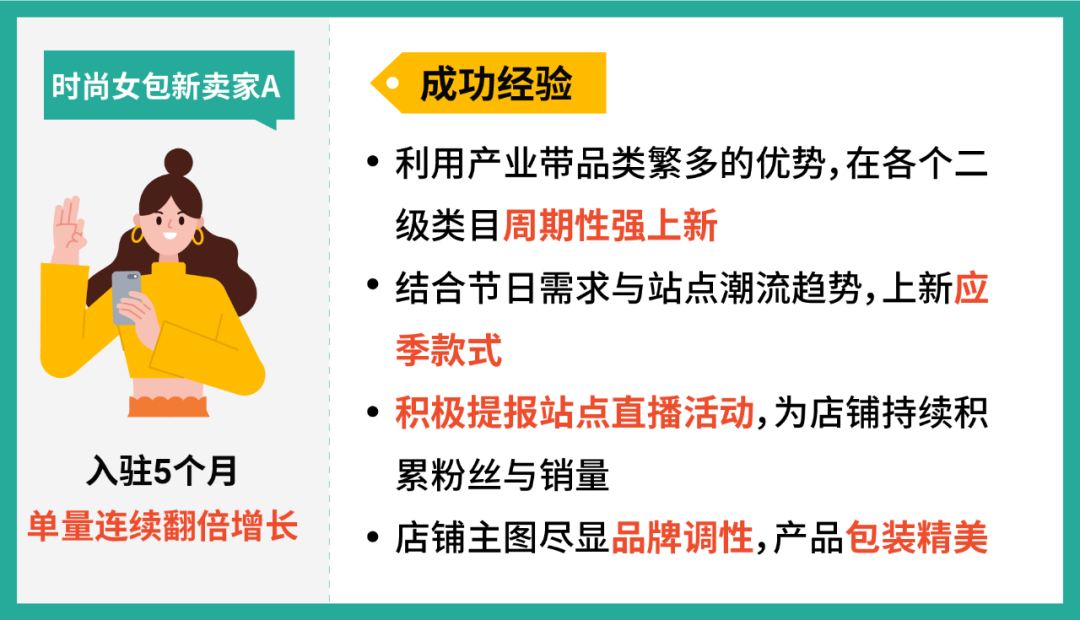 重磅揭秘! 白溝箱包產(chǎn)業(yè)帶商機全解析 | 附類目爆品運營指南