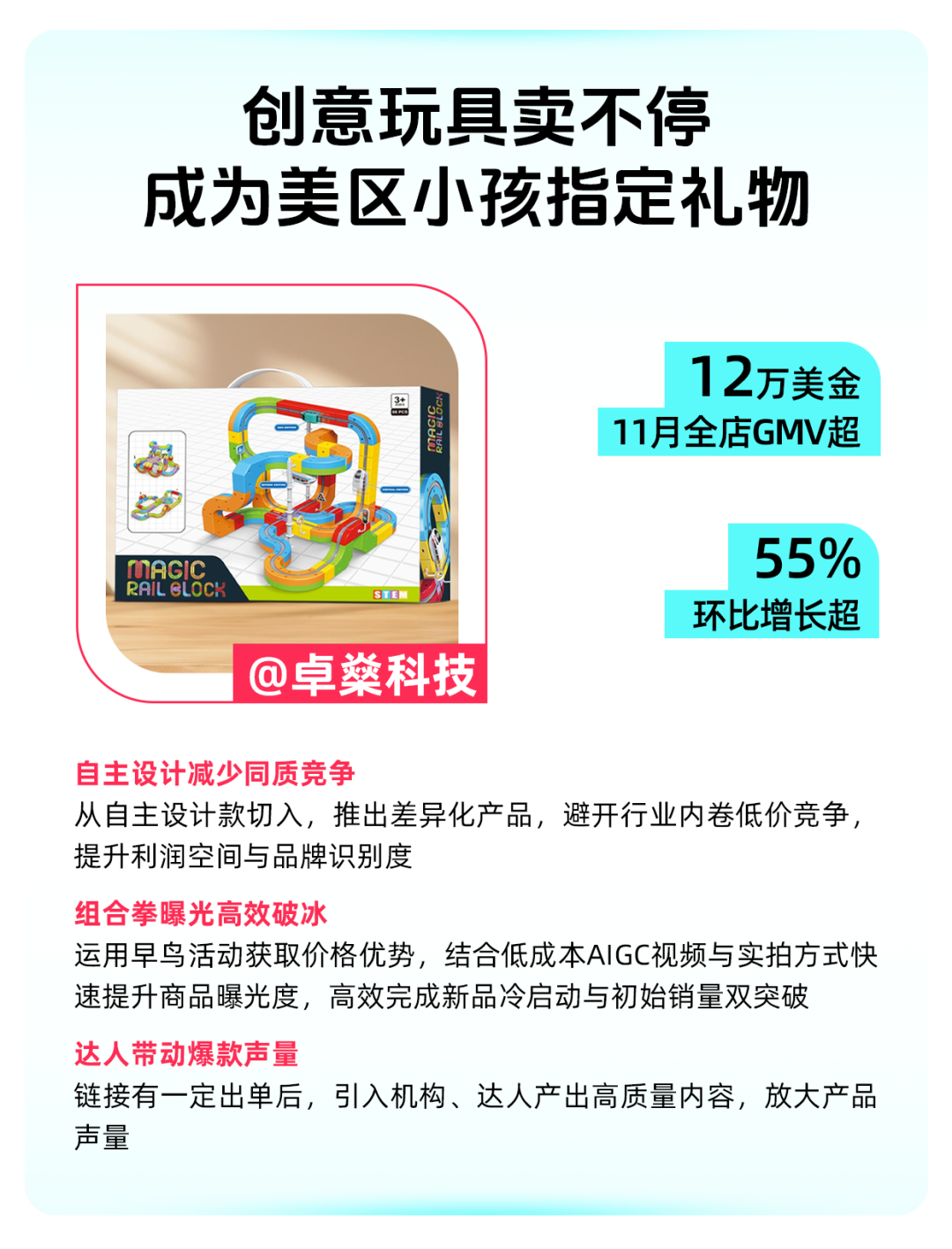TikTok Shop全托管综合行业“乘风破浪头商孵化营”标杆案例发布！