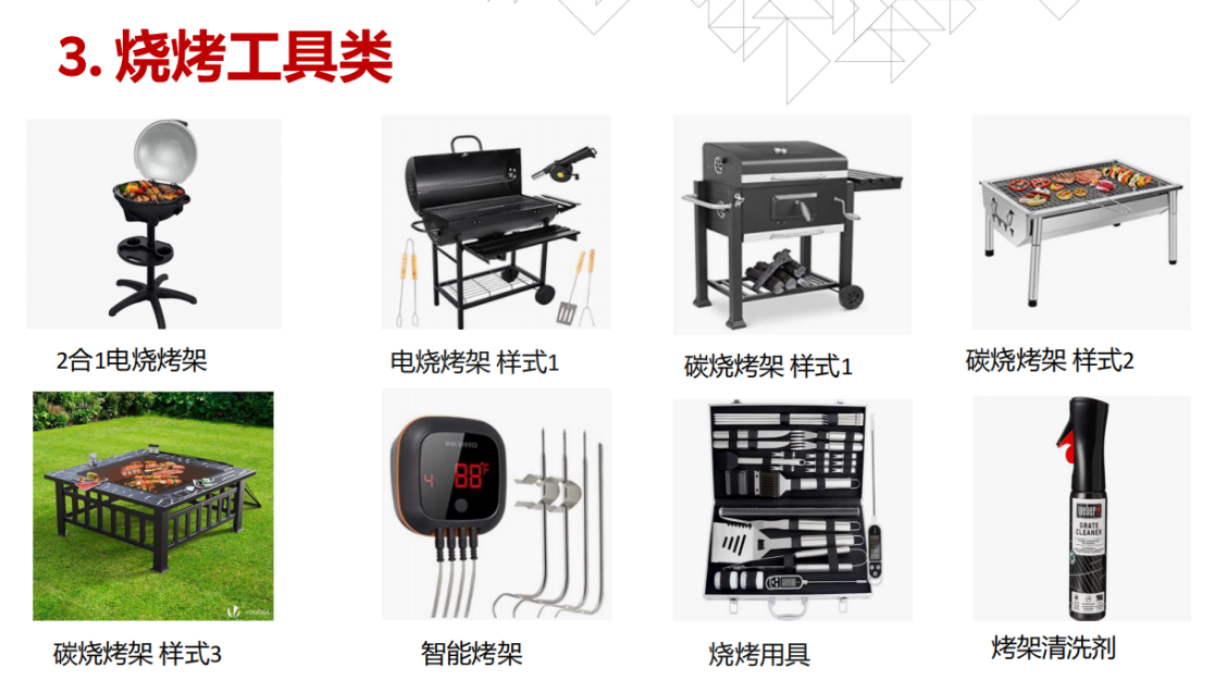 消费复苏趋势明显，小语种平台或成卖家销量增长点？