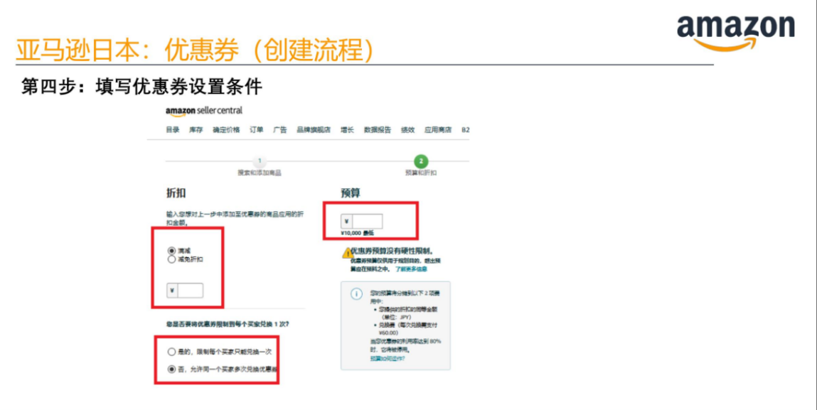 黑五网一时间表出炉！亚马逊卖家提报流程详解