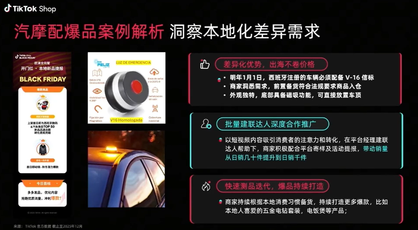 一个信号灯卖40欧！在欧洲卖爆的中国卖家做了什么？
