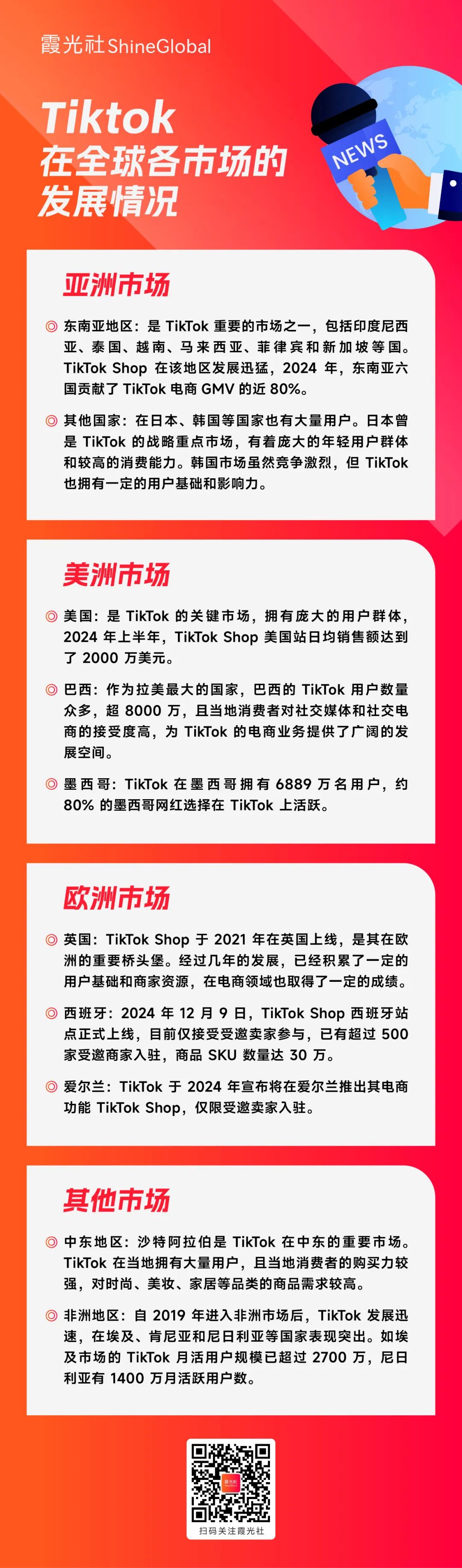 TikTok新阶段，属于谁变得更为重要