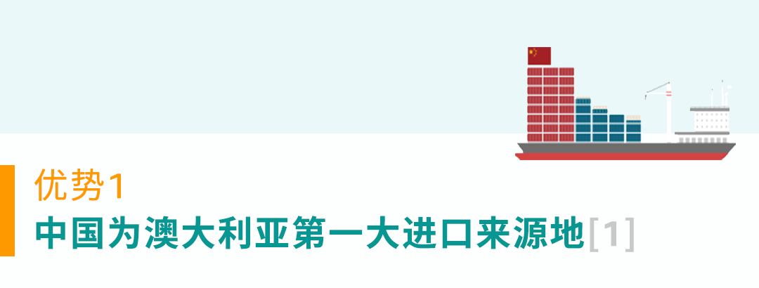 掘金亚马逊澳洲站，看这一篇就够了！