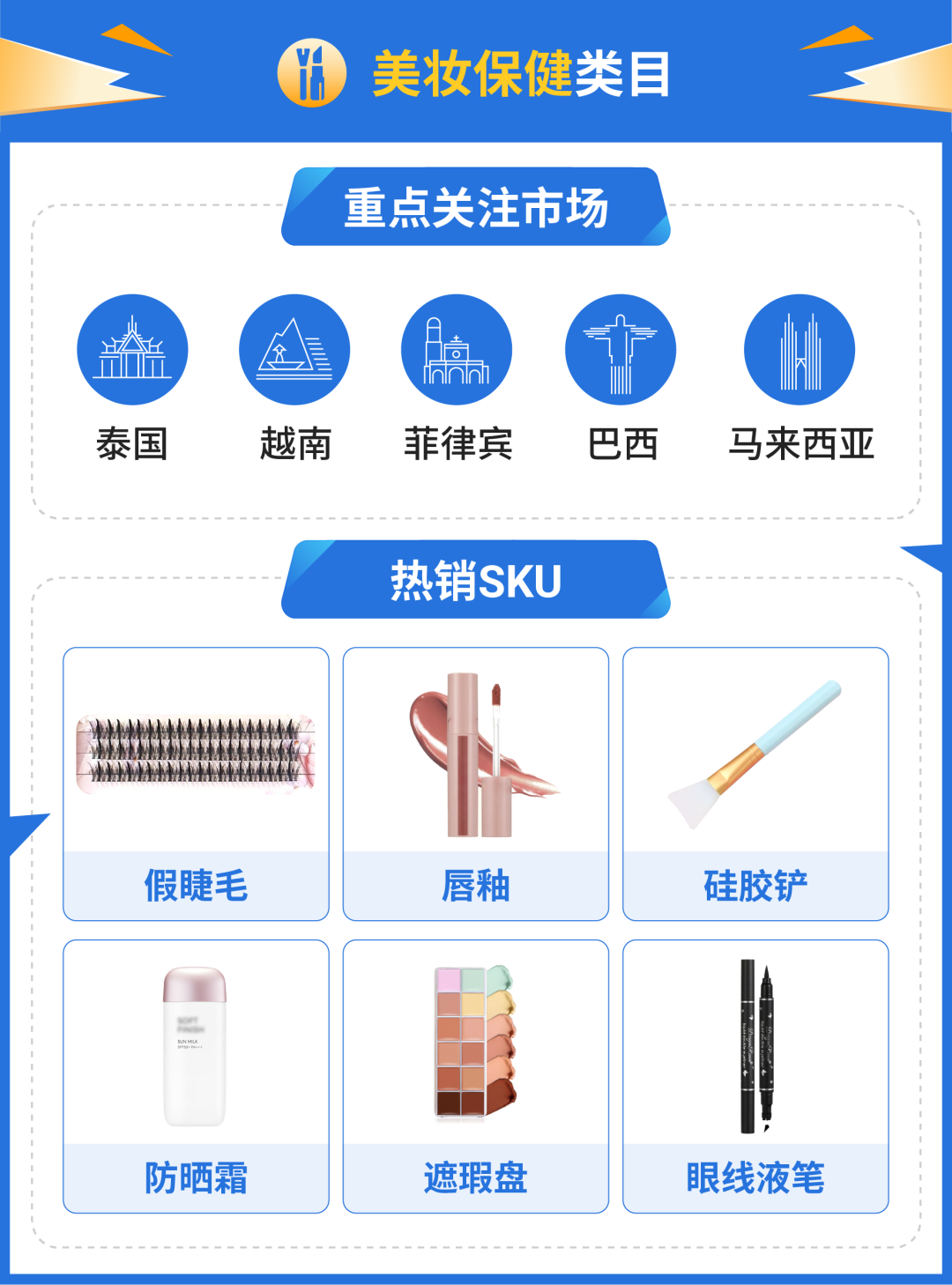Shopee大促旺季营销日历&选品指南来袭！