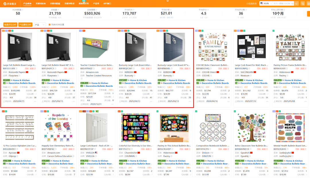 亚马逊选品结合AI解读热门产品第70期，通过AI数据了解竞品运营节奏
