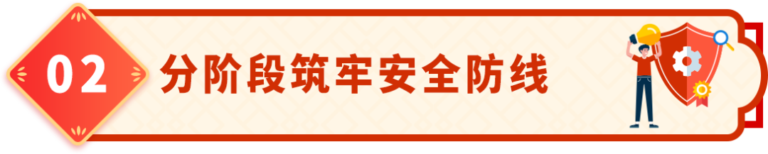 亚马逊卖家必读：2026年春节假期合规自查指南，安心过年，稳定销售