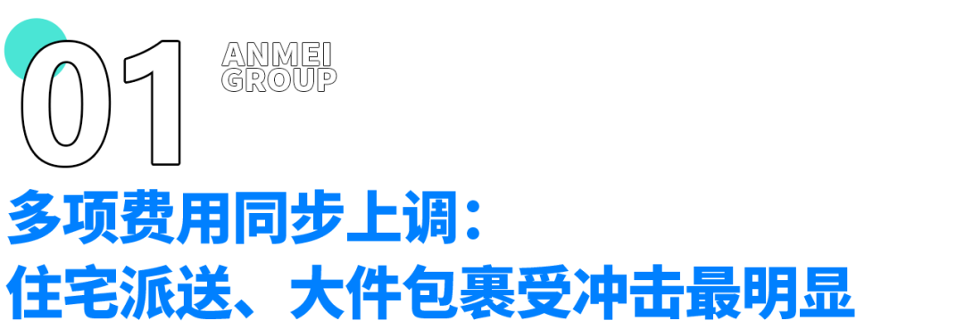 FedEx上调2026旺季附加费:中大件卖家如何守住利润底线?