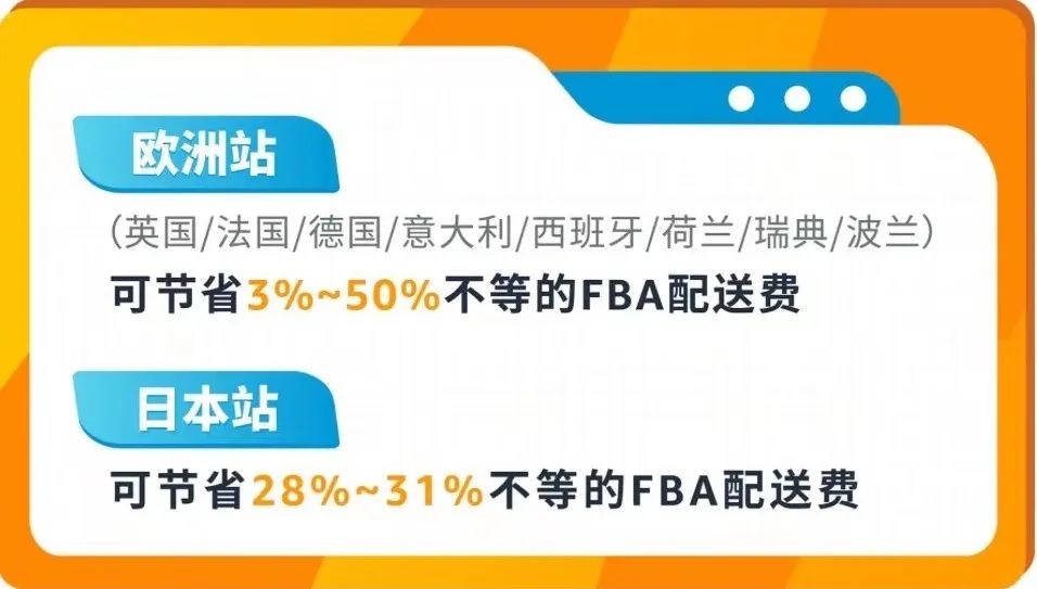 我到底能享受哪些优惠？亚马逊上线【福利一键查】，手把手教你薅羊毛