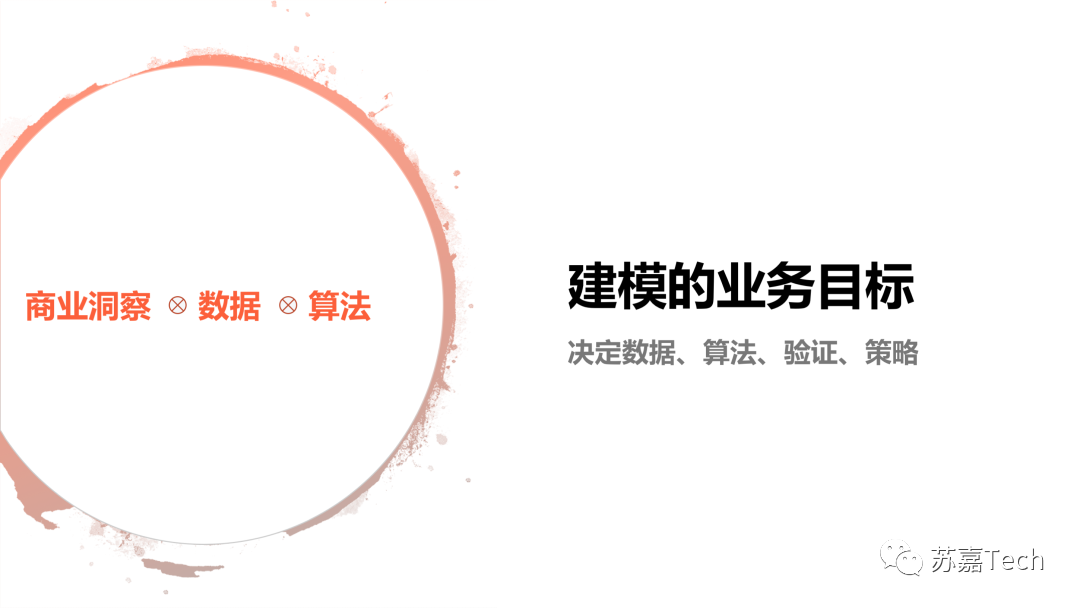 出海数字化那些事（一）：你真的不需要数据吗？