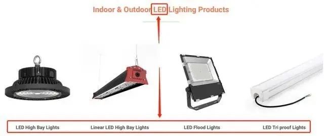 如何打造一个高质量独立站