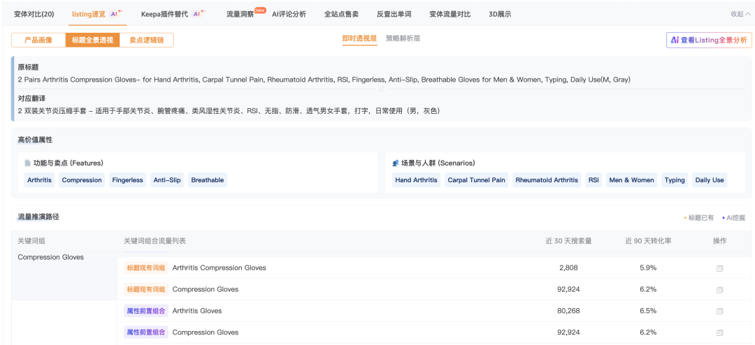 亚马逊产品标题必须控制在75字符内,卖家应该怎么改?