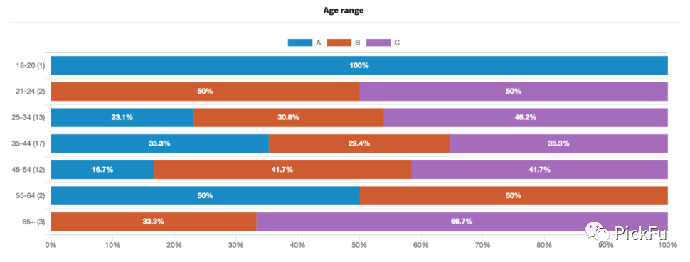 一篇文章读懂品牌出海的包装设计