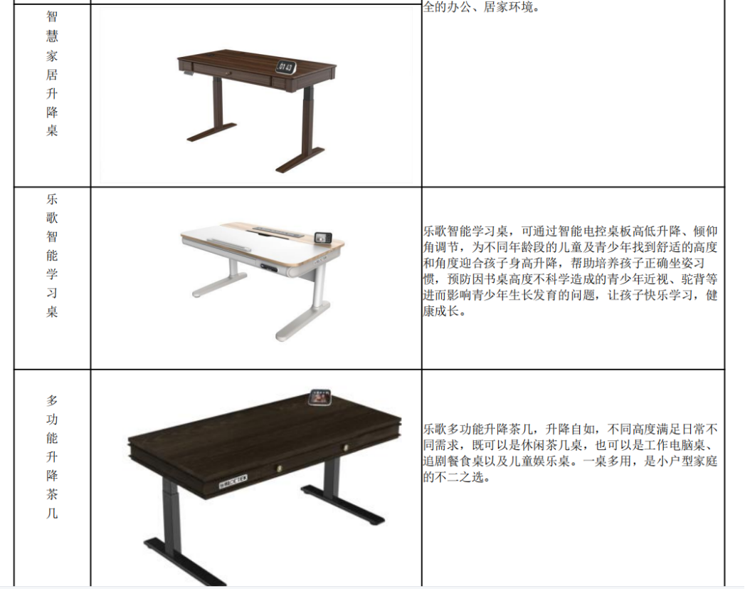 13年跨境老炮儿的流量盛宴，80万个买家撑起品牌梦