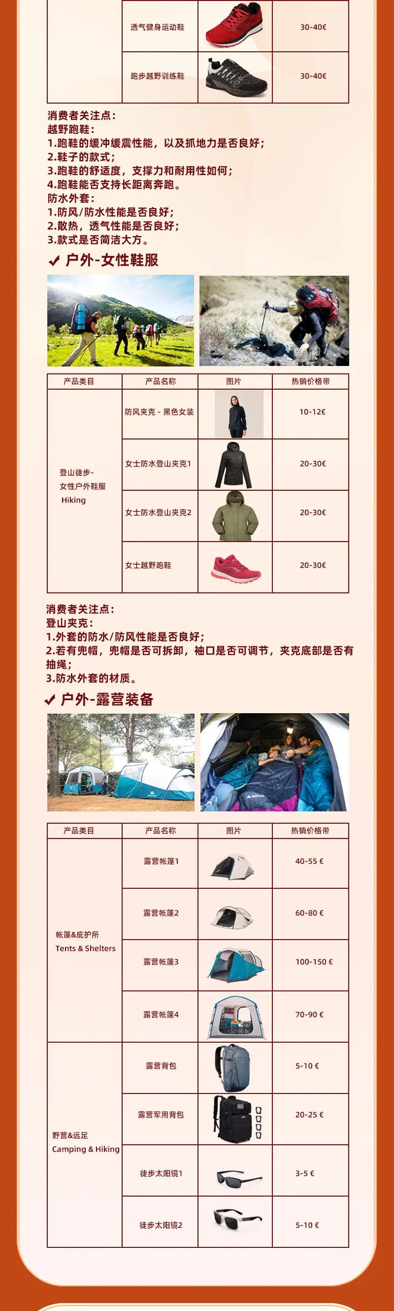 法國初秋是運(yùn)動產(chǎn)品銷售淡季？這些商品或成爆品！