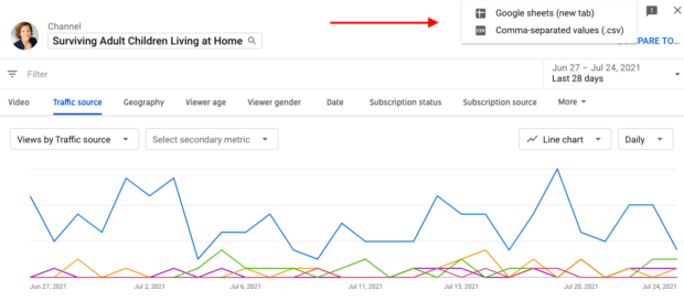 YouTube频道如何经营？详见YouTube Analytics操作攻略！