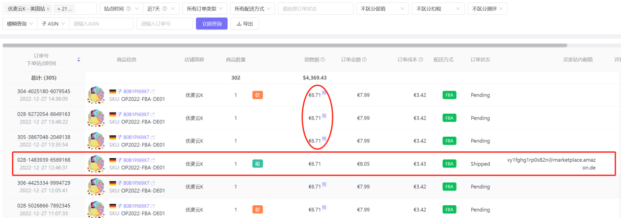 数据解读：两个销售额，是洞悉？还是内耗？