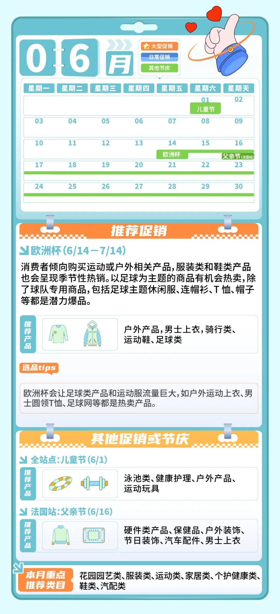 订单猛涨3倍，销量飙升8倍！小编爆肝整理欧洲34个热卖节点，亚马逊等你来战！